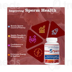 Samika Nutricare Grow Sperm Capsule 30