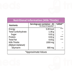Neuherbs Milk Thistle 80% Silymarin Capsule 60