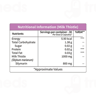 Neuherbs Milk Thistle 80% Silymarin Capsule 60