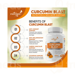 Natureal Curcumin Blast 800mg Capsule 60