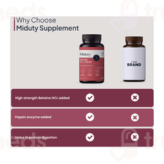 Miduty Betain Hcl +Pepsin Capsule 60