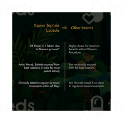Kapiva Ayur Foods Triphala Plus Capsule 60