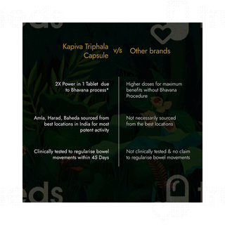 Kapiva Ayur Foods Triphala Plus Capsule 60