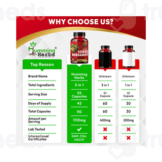 Humming Herbs Citrus Bergamot Capsule 90