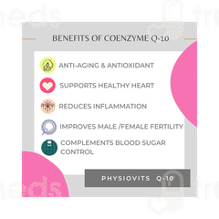 Physiovits Q10 Coenzyme Q10 Capsule 10
