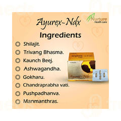 Ayurex Ndx Capsule 4