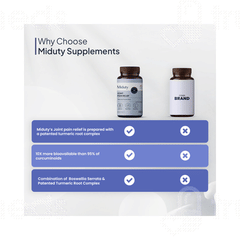 Miduty Joint Pain Relief Capsule 60