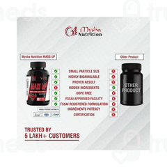 Mass Up Veg Capsule 60