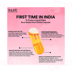 Inlife Fish Oil + Coenzyme Q10 Capsule 60