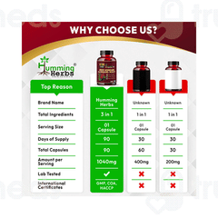 Humming Herbs Red Korean Ginseng Root Capsule 90