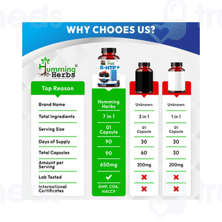 Humming Herbs 5 Htp+ Capsule 90