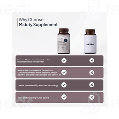 Miduty Complete Turmeric Matrix Capsule 30