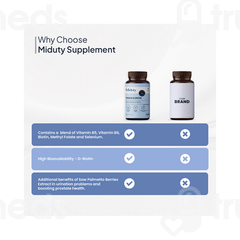 Miduty Thick & Grow Capsule 60