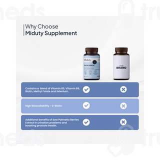 Miduty Thick & Grow Capsule 60