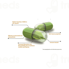 Purobest Akba Lpx 200 Capsule 30