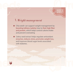 Sheneed High Fiber Supplement Capsule 60 Sheneed High Fiber Supplement Capsule 60