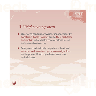 Sheneed High Fiber Supplement Capsule 60