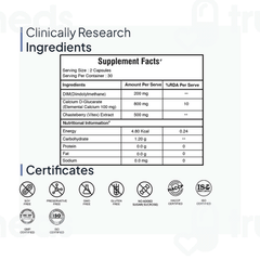 Miduty Estrogen Balance Capsule 60