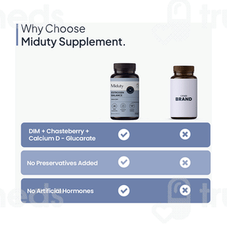 Miduty Estrogen Balance Capsule 60
