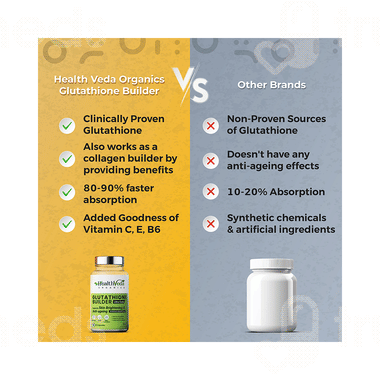 Health Veda Organics Glutathione Builder Capsule 60 - Uses, Side Effects,  Dosage, Price