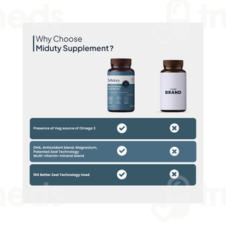Miduty Multivitamin One Per Day Capsule 30