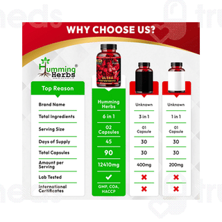 Humming Herbs Ultra Testosterone Maximize Power Capsule 90