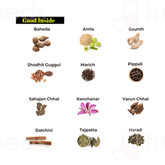 Health Veda Organics Thyroplus Capsule 60