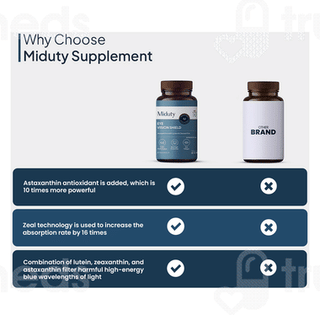 Miduty Eye Vision Shield Capsule 30
