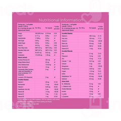 Healthyr U Advanced Women Multivitamin Capsule 60