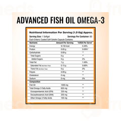Musclexp Advanced Fish Oil Double Strength Omega 3 Capsule 60
