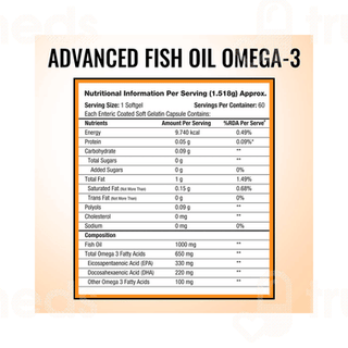 Musclexp Advanced Fish Oil Double Strength Omega 3 Capsule 60