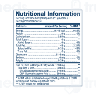 Gnc Triple Strength Fish Oil Plus Coq 10 Capsule 60