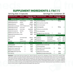 Himalayan Organics Whole Food Multivitamin For Men Vegetarian Capsule 60