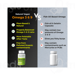 Health Veda Organics Vegan Omega 3 6 9 Flaxseed Oil 1000mg Capsule 60