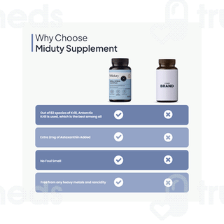 Miduty Krill Omega Complex Capsule 60
