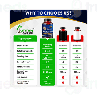 Humming Herbs Resveratrol 750mg Capsule 90