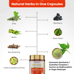 The Curen Contrasugar Advanced Diabetic Care Veg Capsule 60
