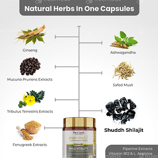 The Curens Spur Maxx Advanced Male Vitality Veg Capsule 60