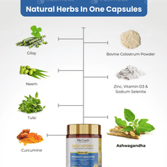 The Curen Daily Defence Advanced Immunity Booster Veg Capsule 60