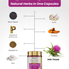 The Curen Lively Liver Advanced Liver Care Veg Capsule 60