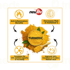 Neulife Megacurc Softgels 60