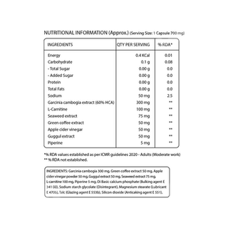 Pure Nutrition Garcinia Cambogia Veg Capsule 60