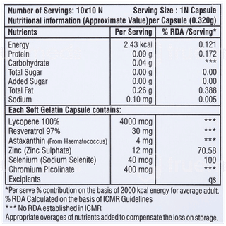 Lycored Plus Capsule 10