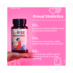 Ayuvya L Rise Capsule 60