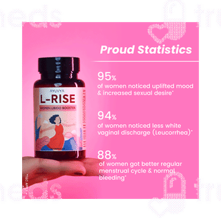 Ayuvya L Rise Capsule 60