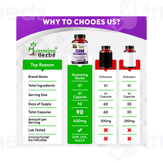 Humming Herbs Dim Diindolylmethane 400mg Capsule 90
