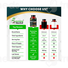 Humming Herbs Benfotiamine + Capsule 60