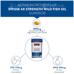 Swisse Ultiboost Odourless 4x Strength Wild Fish Oil Concentrate Capsule 60