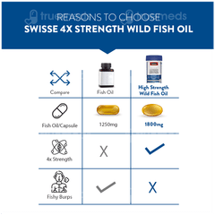 Swisse Ultiboost Odourless 4x Strength Wild Fish Oil Concentrate Capsule 60