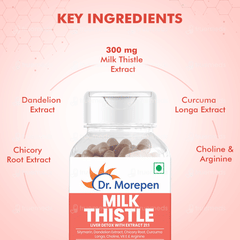 Dr Morepen Milk Thistle Capsule 60
